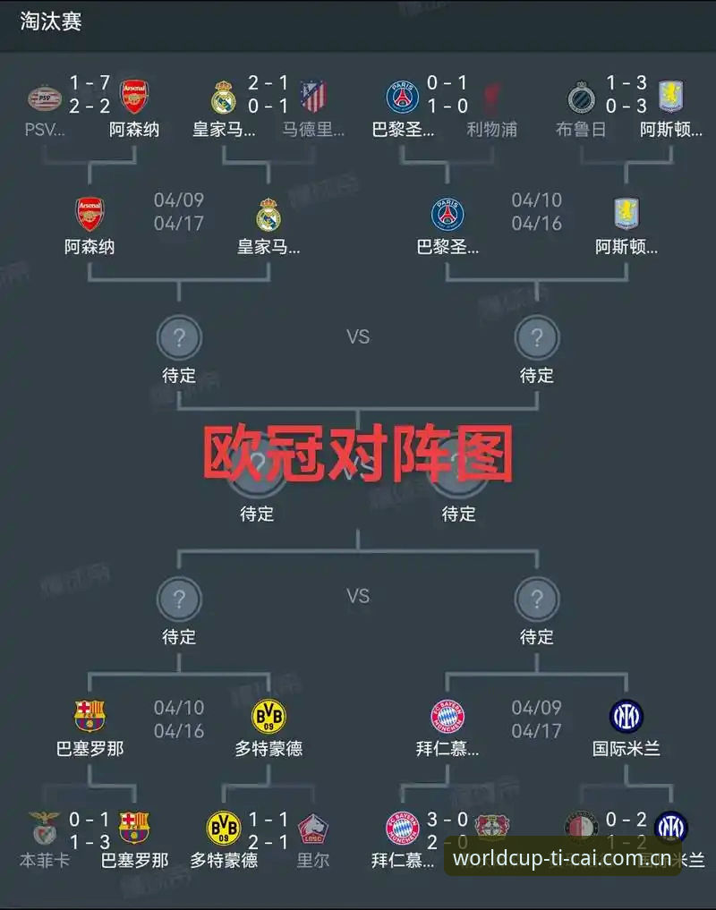 欧联杯决赛复盘：维拉3-0弗赖堡夺冠详解